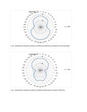 Elektronika: direktorinė antena 4 puslapis
