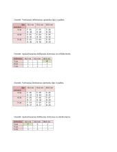 Elektronika: direktorinė antena 7 puslapis