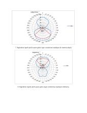 Elektronika: direktorinė antena 8 puslapis