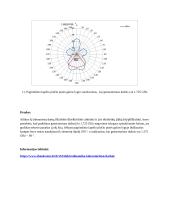 Elektronika: direktorinė antena 10 puslapis