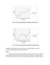 Koaksialiųjų kabelių savybių tyrimas 12 puslapis