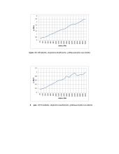 Koaksialiųjų kabelių savybių tyrimas 7 puslapis
