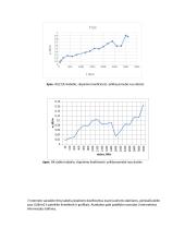 Koaksialiųjų kabelių savybių tyrimas 8 puslapis