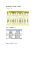 Koaksialiųjų kabelių savybių tyrimas 9 puslapis