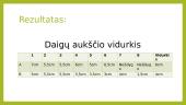 Agurkų sėklų dygimas 8 puslapis