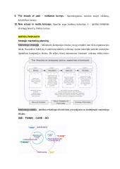 Digital marketing (skaitmeninis marketingas) 4 puslapis