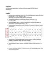 Nesimetrinio vibratoriaus įėjimo impedanso tyrimas 1 puslapis