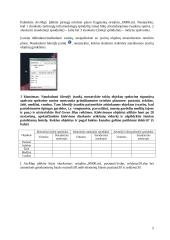 GIS duomenų rinkimas: vektorizavimas kompiuterio ekrane 5 puslapis