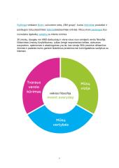 Baldų technologijos praktikos ataskaita 7 puslapis