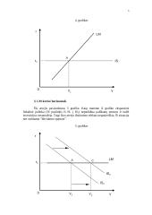 Biudžeto deficitas ir IS/LM modelis 5 puslapis