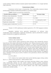 Magnetinio lauko ir laidininko su srove sąveika 16 puslapis