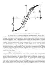 Magnetinio lauko ir laidininko su srove sąveika 17 puslapis