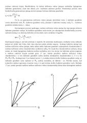 Magnetinio lauko ir laidininko su srove sąveika 18 puslapis