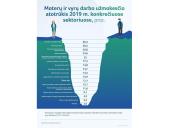 Diskriminacija ir jos apraiškos Lietuvoje 14 puslapis
