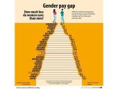 Diskriminacija ir jos apraiškos Lietuvoje 15 puslapis