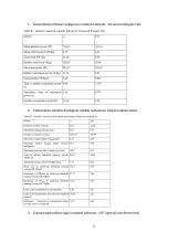 Dziudo sportininkų atrankos kriterijai, metodikos, normatyvai 2 puslapis