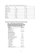 Dziudo sportininkų atrankos kriterijai, metodikos, normatyvai 3 puslapis