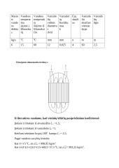 Termohidromechanikos uždaviniai