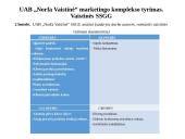 UAB „Norfos Vaistinė“ marketingo komplekso vertinimas 6 puslapis