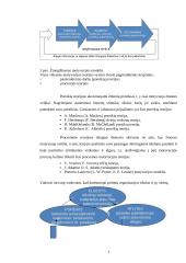 Motyvavimas viešajame sektoriuje 7 puslapis