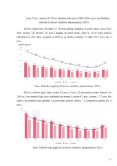 Nedarbas Lietuvoje 2018 – 2020 metais 10 puslapis