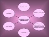 Jonas Biliūnas „Laimės žiburys“ 5 puslapis