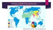 Didžiosios pasaulio religijos ir jų ypatumai 15 puslapis