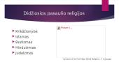 Didžiosios pasaulio religijos ir jų ypatumai 4 puslapis