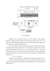 802.11 apsauga 7 puslapis