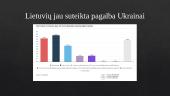 Lietuvių pilietiškumas karo Ukrainoje kontekste 2 puslapis