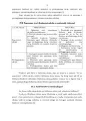 Akcijos, akcijų rinka ir obligacijos 6 puslapis