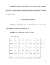 Akytasis betonas 12 puslapis