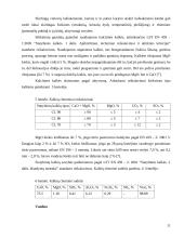 Akytasis betonas 10 puslapis