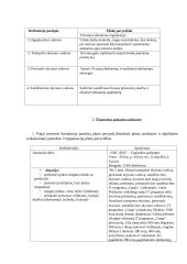 UAB ,,BLS“ - logistikos paslaugos 2 puslapis