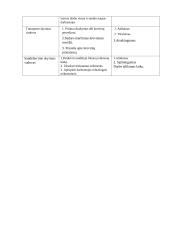 UAB ,,BLS“ - logistikos paslaugos 8 puslapis