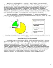 Aplinkos apsauga Lietuvoje 3 puslapis