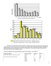 Aplinkos apsauga Lietuvoje 4 puslapis