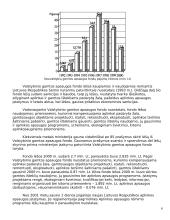 Aplinkos apsauga Lietuvoje 6 puslapis