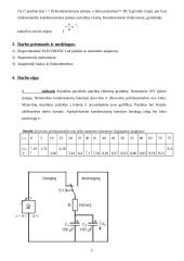 Kondensatorių jungimo būdų, įkrovimo bei iškrovimo tyrimas bei tyrimo ataskaita 2 puslapis