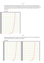 Puslaidininkinių diodų ir stabilitronų tyrimas bei tyrimo ataskaita 2 puslapis