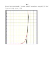 Puslaidininkinių diodų ir stabilitronų tyrimas bei tyrimo ataskaita 3 puslapis