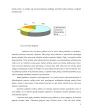 Aplinkos užterštumas Lietuvoje 4 puslapis
