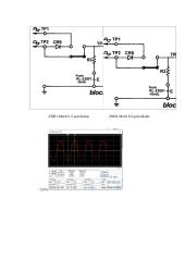 Diodinių amplitudės ribotuvų bei prieraišos grandinių tyrimai  5 puslapis