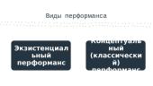 Перфоманс это 5 puslapis