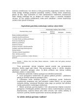 Ar užteks ateityje geriamo vandens? 4 puslapis