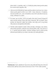 Asbestas ir jo žala žmogaus organizmui 10 puslapis