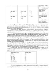 Asmeninės apsaugos priemonės 11 puslapis