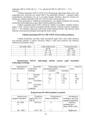 Asmeninės apsaugos priemonės 10 puslapis