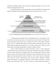 VŠĮ „Kauno bienalė“ įvaizdžio tobulinimas pasitelkiant įmonių socialinės atsakomybės elementus  17 puslapis
