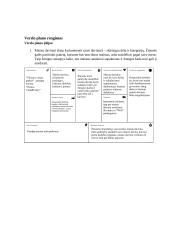 "Premia KPC" nagrinėjimas pagal 7s McKinsey metodą 10 puslapis